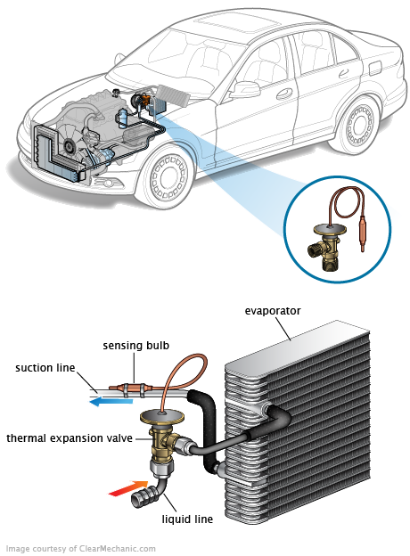See P02B9 repair manual